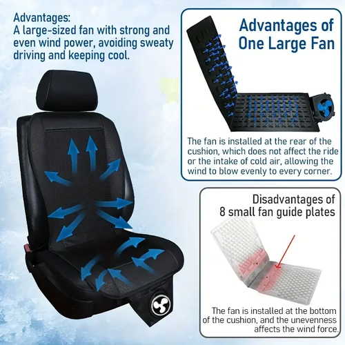 12V Cooling Car Seat Cushion With Built-In Fan - Breathable Eva Summer Ventilation, Front Seat Cover For Enhanced Comfort