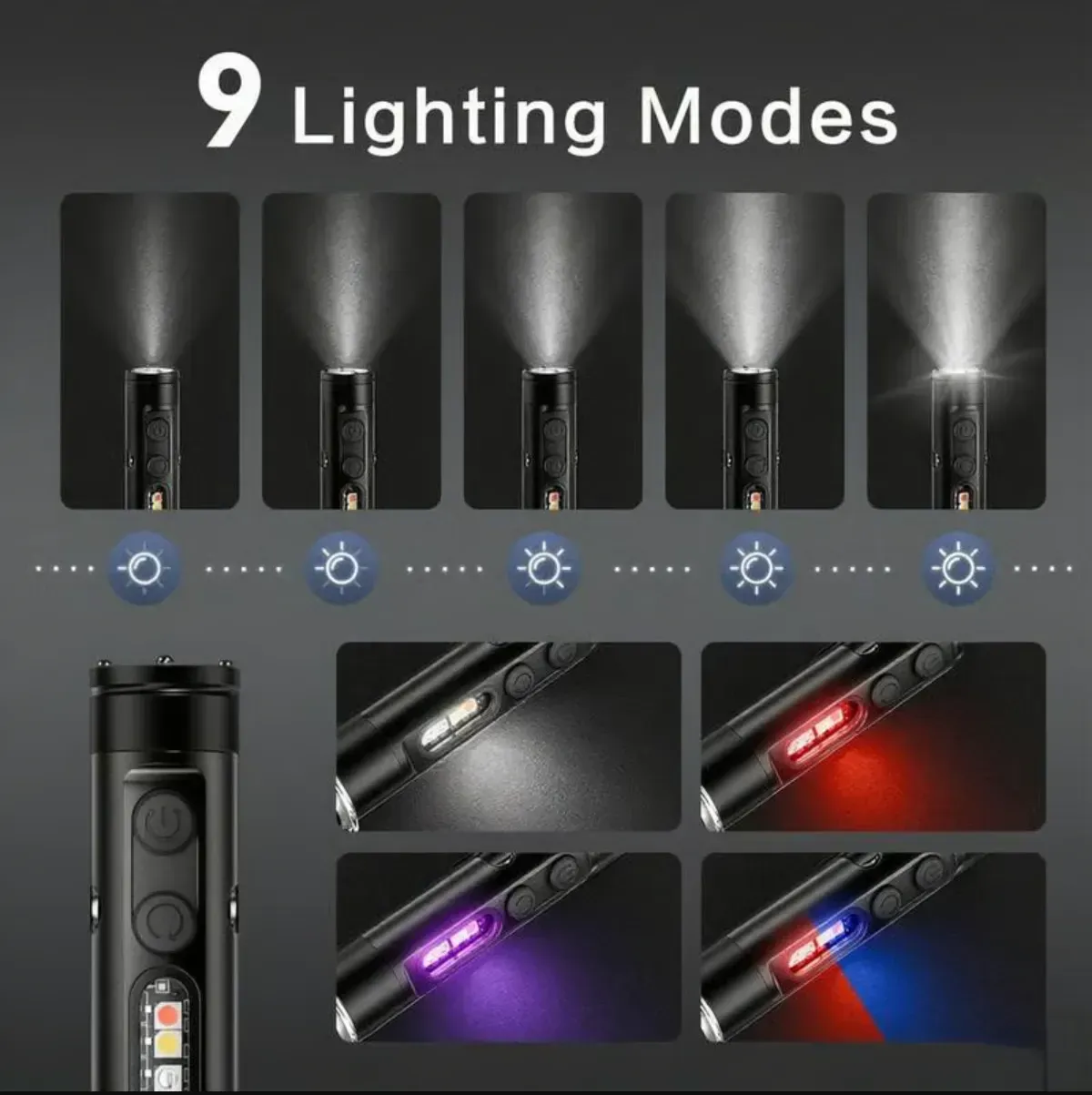 🔦Pocket Rechargeable EDC Flashlight: 500 Lumens Mini Keychain Light with Fire Starter & Window Breaker