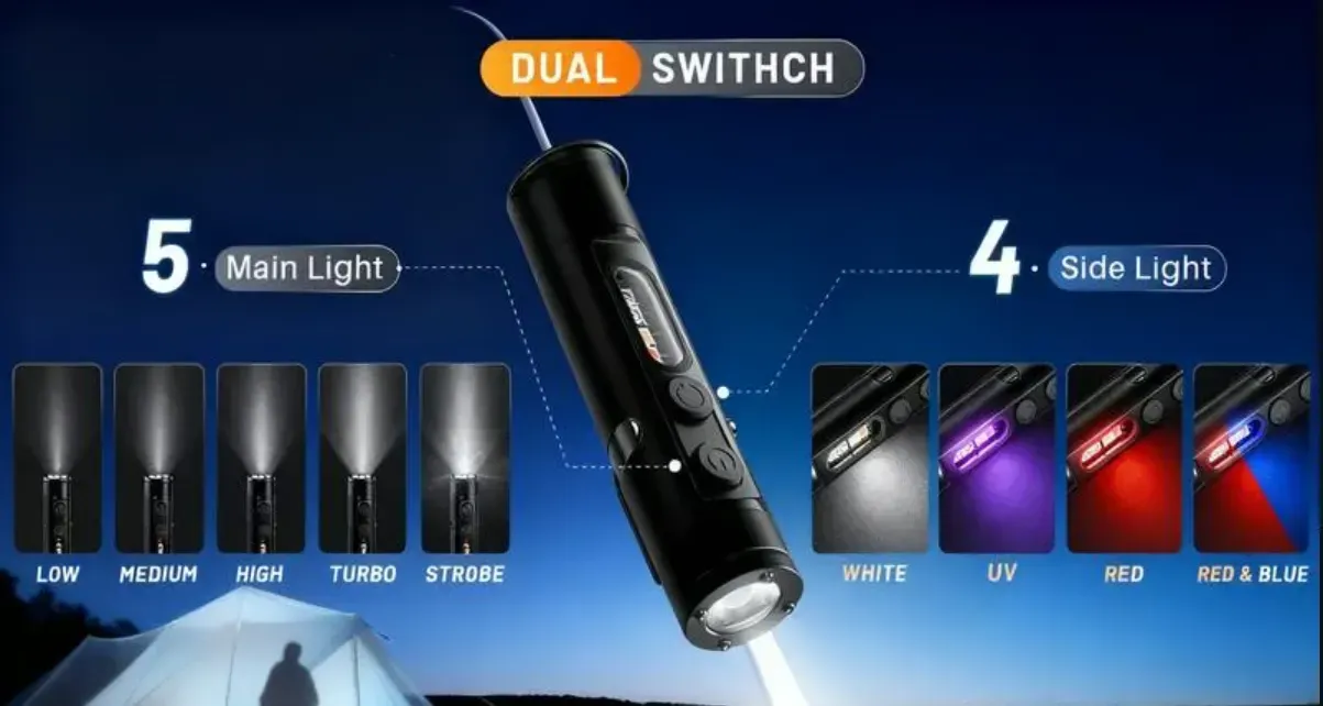 🔦Pocket Rechargeable EDC Flashlight: 500 Lumens Mini Keychain Light with Fire Starter & Window Breaker