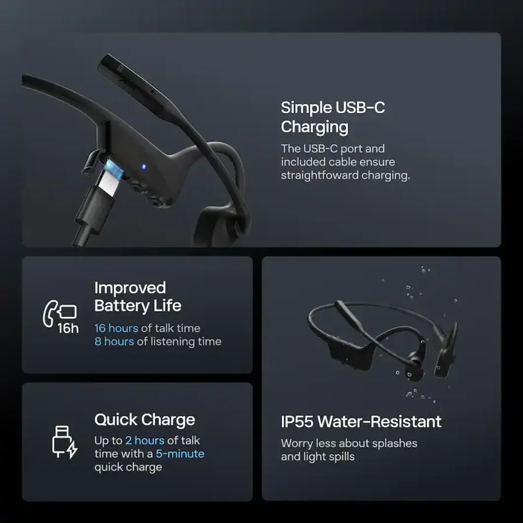 Over Ear Bluetooth Bone Conduction Headset with Mic