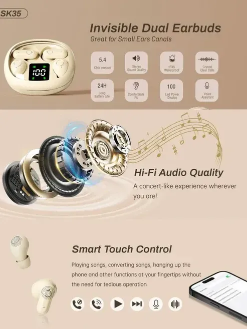Wireless Bluetooth Headphones.Tiny Size Invisible Earbuds.Waterproof Headsets.With Mic.Sleep and Sports Earphones Set.2 Pairs.Mini and Short Handle Design.for Work Sport Sleeping