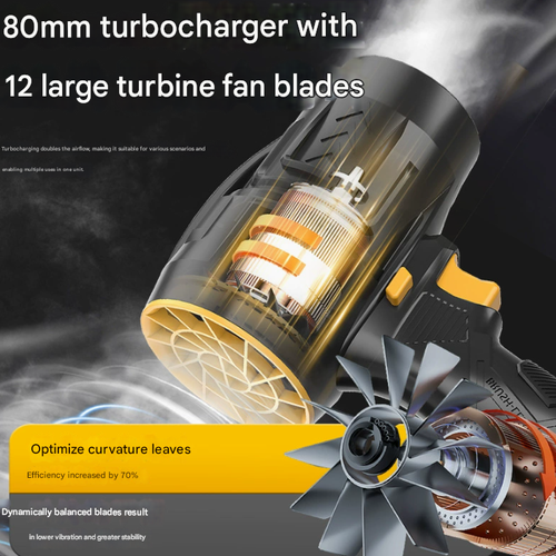 Cordless Lithium-Powered Blower — High-Power Rechargeable Leaf & Dust Blower | Heavy-Duty Industrial Air Blower & Dust Remover