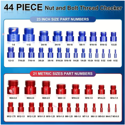 New Nut and Screw Thread Checker