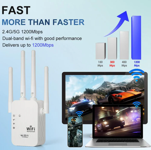1200Mbps WiFi Extender – Covers 10,000 sq.ft & 50 Devices. 🏡✨