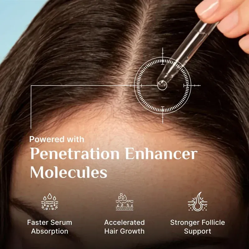 3% Redensyl, 4% Anagain & 5% Capilia Stem Cell Complex Advanced Hair Growth Serum(Buy One, Get One Free)