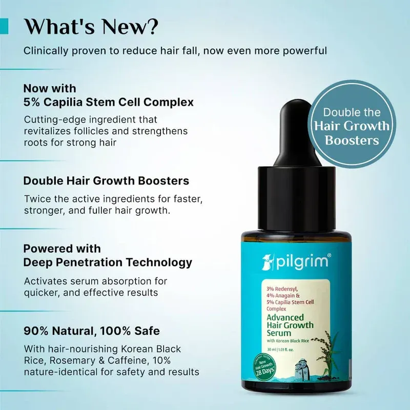 3% Redensyl, 4% Anagain & 5% Capilia Stem Cell Complex Advanced Hair Growth Serum(Buy One, Get One Free)