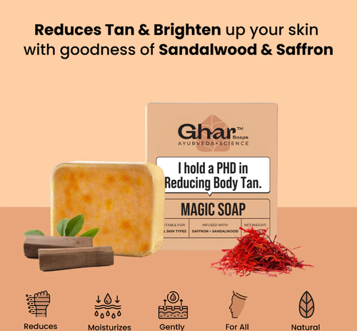 Magic Soap (Sandal Wood and Saffron Soap)Pack of 3