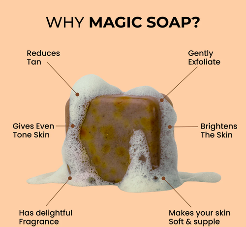 Magic Soap (Sandal Wood and Saffron Soap)Pack of 3