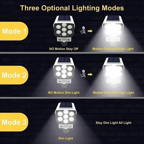 Outdoor Motion Sensor Solar Lights 2000 Lumen 77 LED With Remote Controller Fake Security Camera Monitoring Induction Wall Lamps