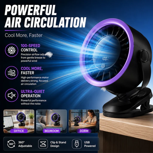 Portable USB Fan with Digital Display