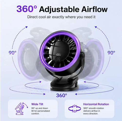 Portable USB Fan with Digital Display