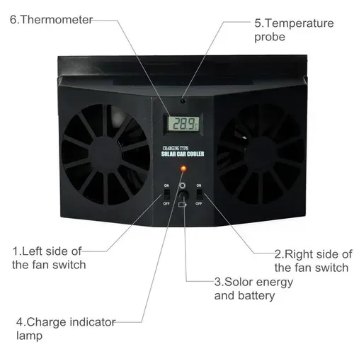 ✈️The New Solar Car Cooling Artifact  （air circulation exhaust fan）