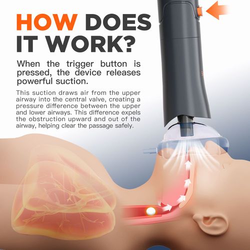 Automatic Anti Choking Rescue