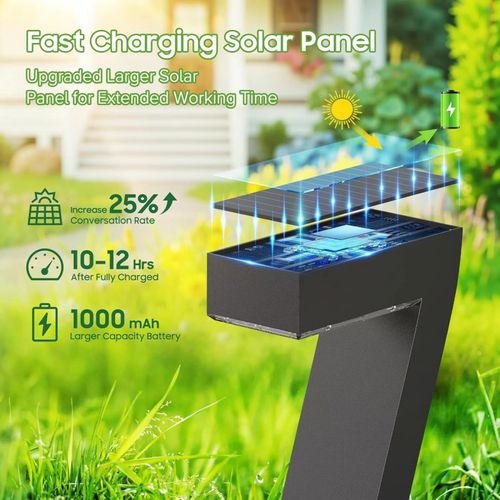 ⏰Creative, waterproof solar path lights🏡💡💡（2PCS）