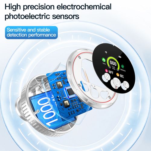 🔥New Hot Selling❤️‍🔥Plug-In Carbon Monoxide Detectors