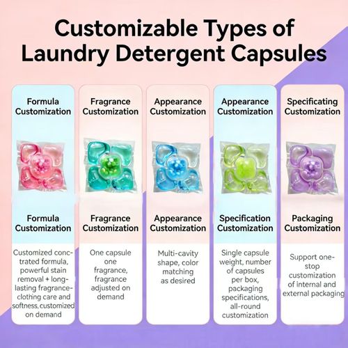 5-in-1 White Musk Laundry Detergent Pods (80PCS)