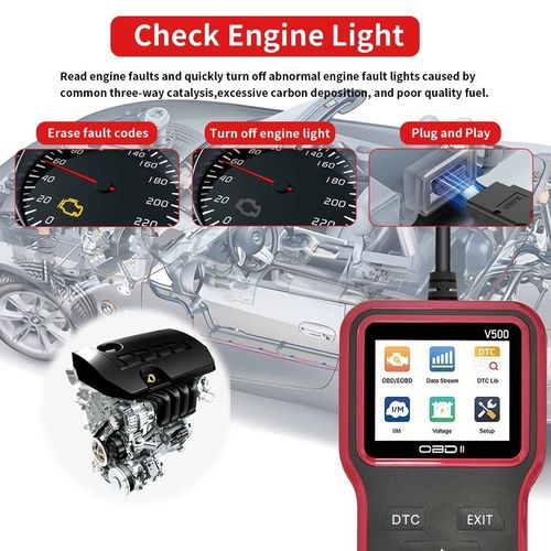 OBDII Code Reader