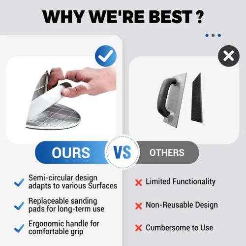 🔥Hot Sale🔥Multifunctional Semi-Circular Angle Sanding Sandpaper Tool