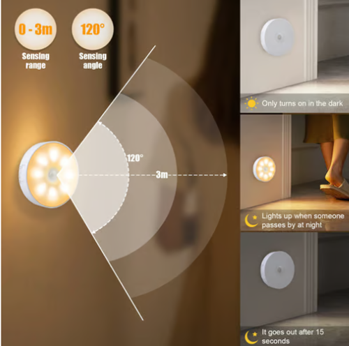 3pcs Motion Sensor LED Night Light