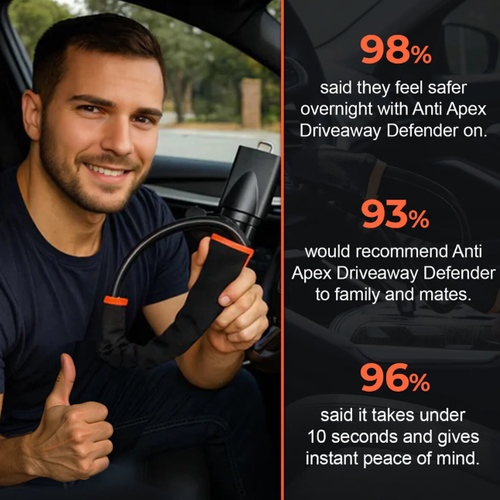 Car steering wheel anti-theft lock