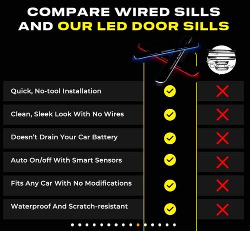 LED Car Door Sill Ambient Lights