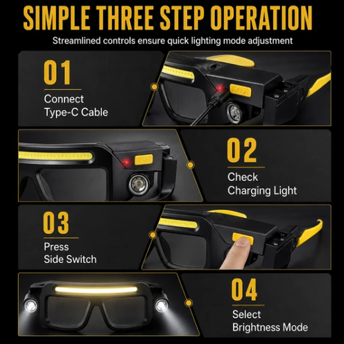Dual Beam Rechargeable Glasses Light – Hands Free Clip-On LED Eyewear Lamp, Type-C Charging Head Light for Hiking, Repairing & Night Reading