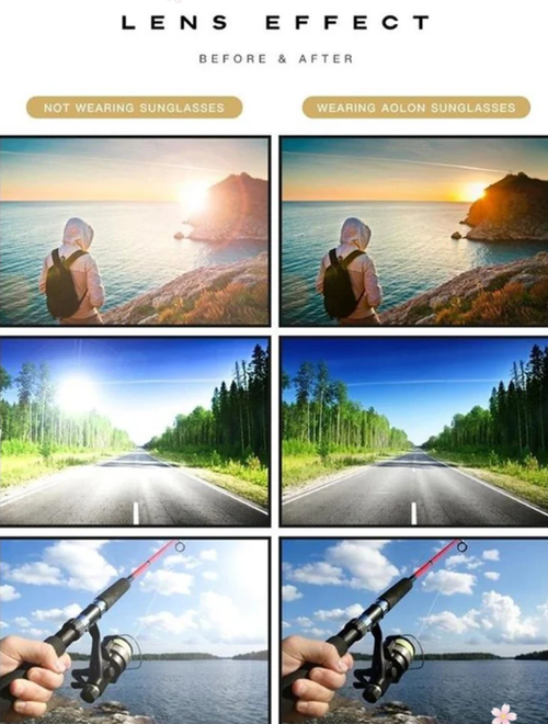 Anti-glare polarization meets smart light adaptation. A stylish, intelligent choice for your eyes.
