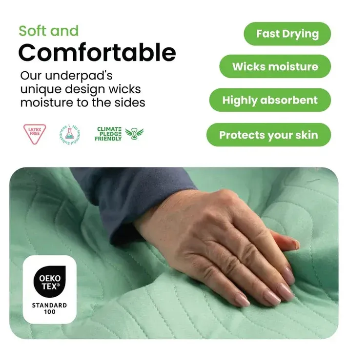 Reusable Heavy Absorbency Bed Protection Pads