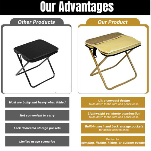 Foldable Backpack Stool
