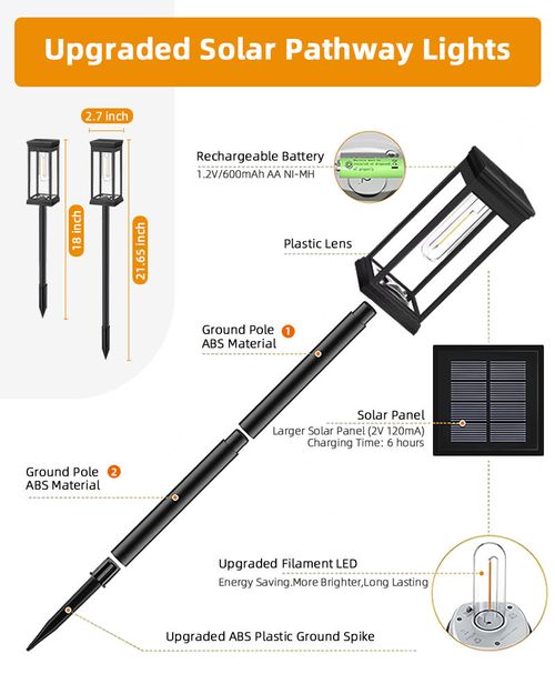 Outdoor Solar LED Garden Lights IP65 Waterproof Small Size for Pathway and Landscape Lighting（2PCS）