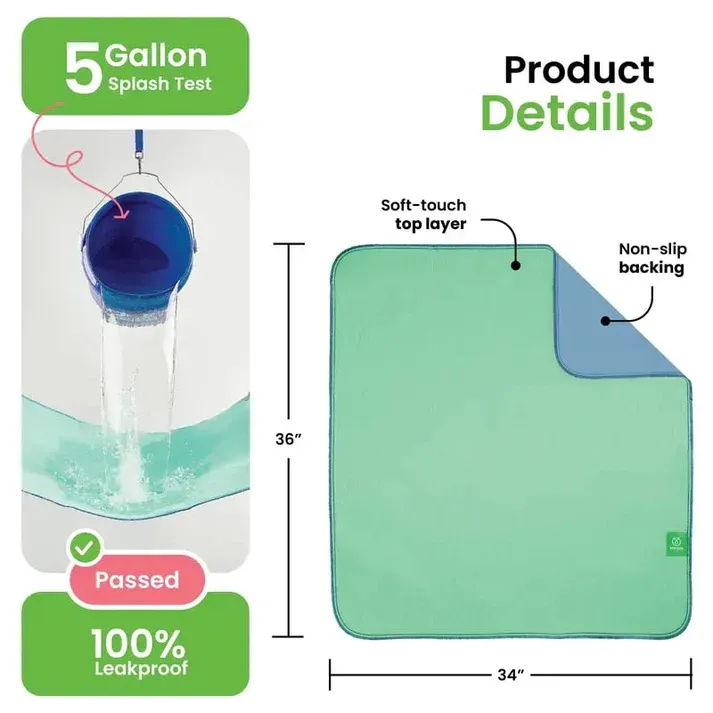 Reusable Heavy Absorbency Bed Protection Pads