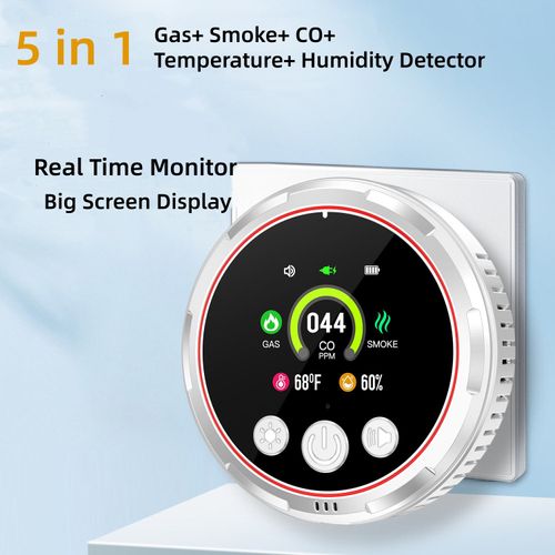 🔥New Hot Selling❤️‍🔥Plug-In Carbon Monoxide Detectors