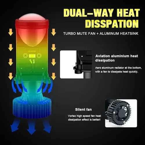 H4 Integrated high and low beam LED headlight (2PCS)
