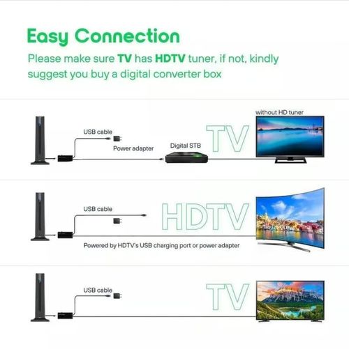 Digital TV antenna HD digital signal booster
