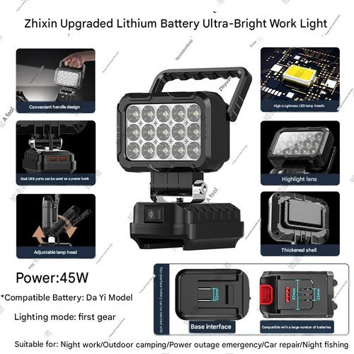 💡180° Rotatable LED Work Light – With Dual USB Power Bank Function – Rugged & Cordless – Universal Battery Compatibility – For Garage, Construction & Camping