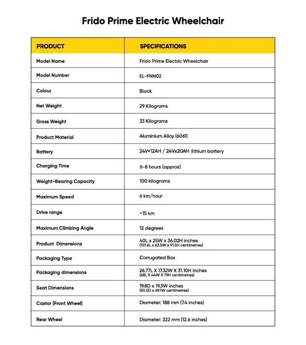 Frido Prime Electric Wheelchair