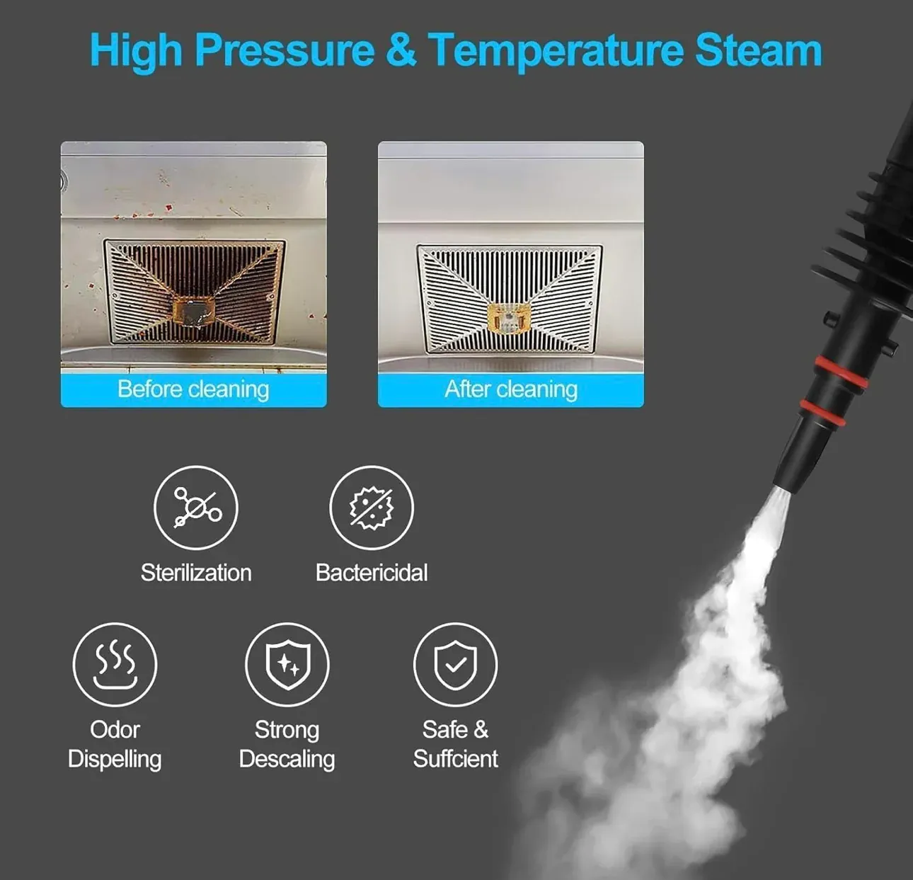 9-in-1 High Pressure Steam Cleaner | Chemical-Free Deep Cleaning for Home, Kitchen & Car