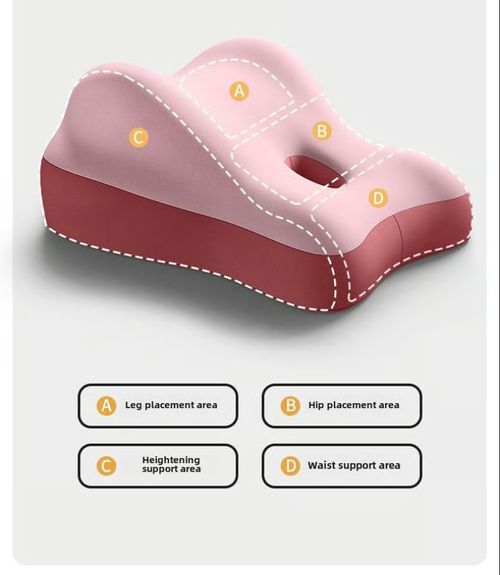 Butt cushion