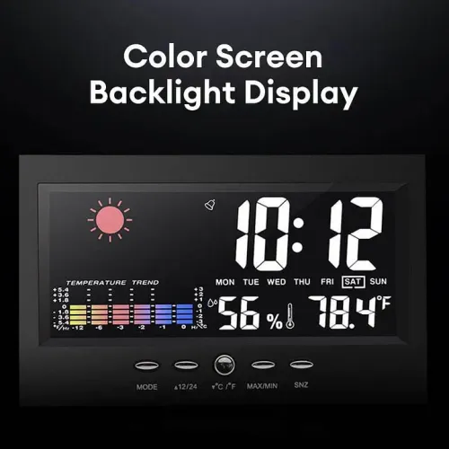 Large screen weather clock