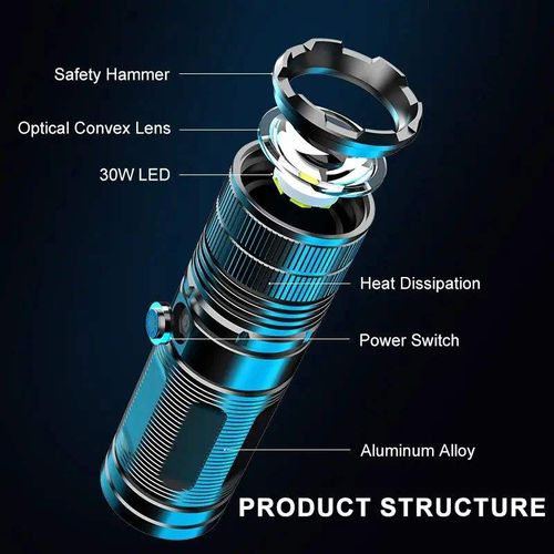 P70 Zoom White Laser High-Intensity Flashlight
