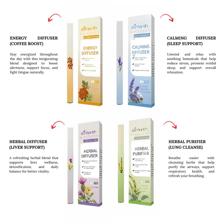 Soothing Wellness Diffusers For Relaxation And Comfort