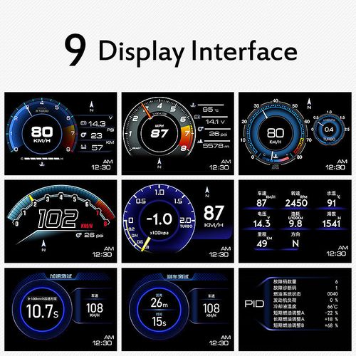 Car OBD Multifunctional LCD Instrument Cluster