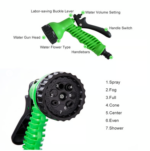 High Pressure Hose for Car and Garden