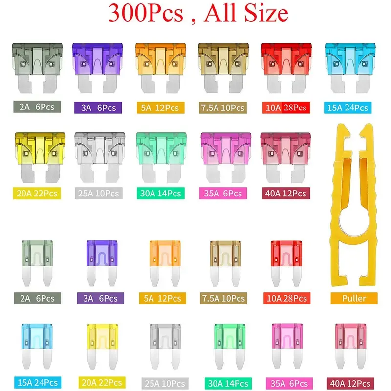 Boxed aluminum small and medium-sized fuse packs（300PCS）