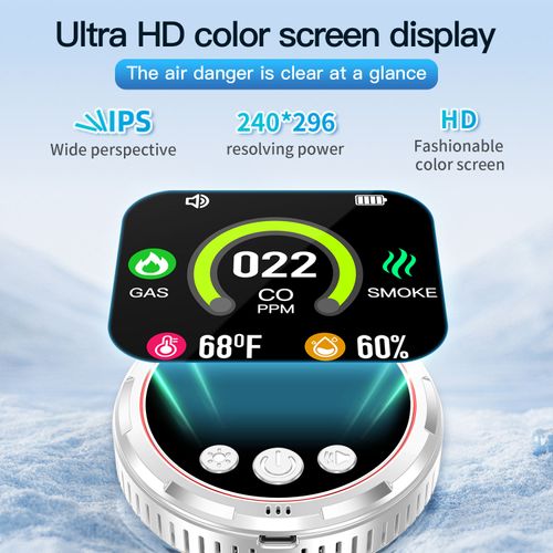 🔥New Hot Selling❤️‍🔥Plug-In Carbon Monoxide Detectors