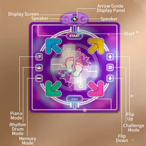 Bluetooth Music & Light Interactive Dance Mat