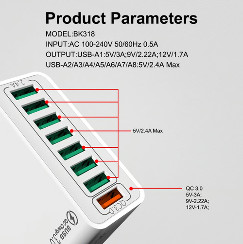 🔥8 Ports USB Charger