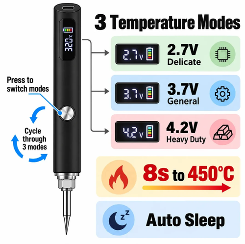 Velloraco cordless soldering pen: 8s heat, 3 modes, USB-C.