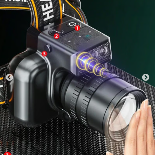 Powerful Ultra-Long Life Headlamp