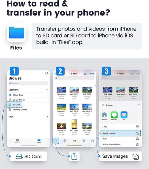 3-in-1 USB-C Memory Card Reader